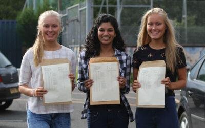 A Level Results 2014