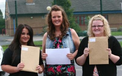 A Level Results 2011