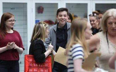 A Level Results 2015