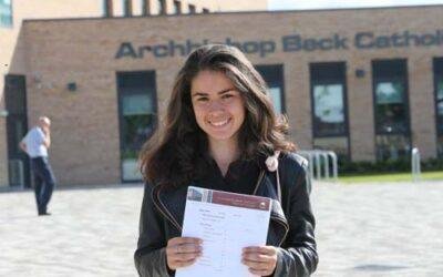 GCSE Results 2015