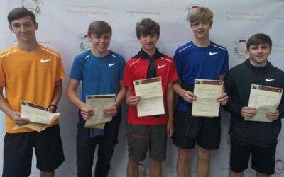 GCSE Results 2020
