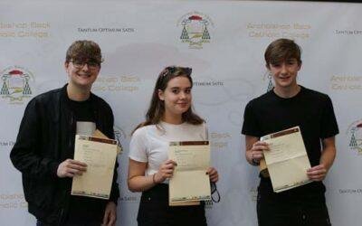 A Level Results 2021