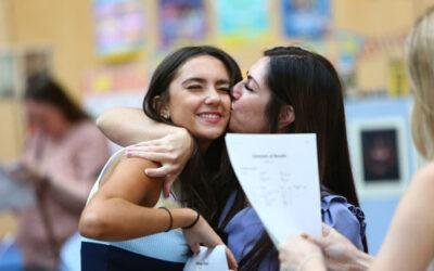 A Level Results 2023